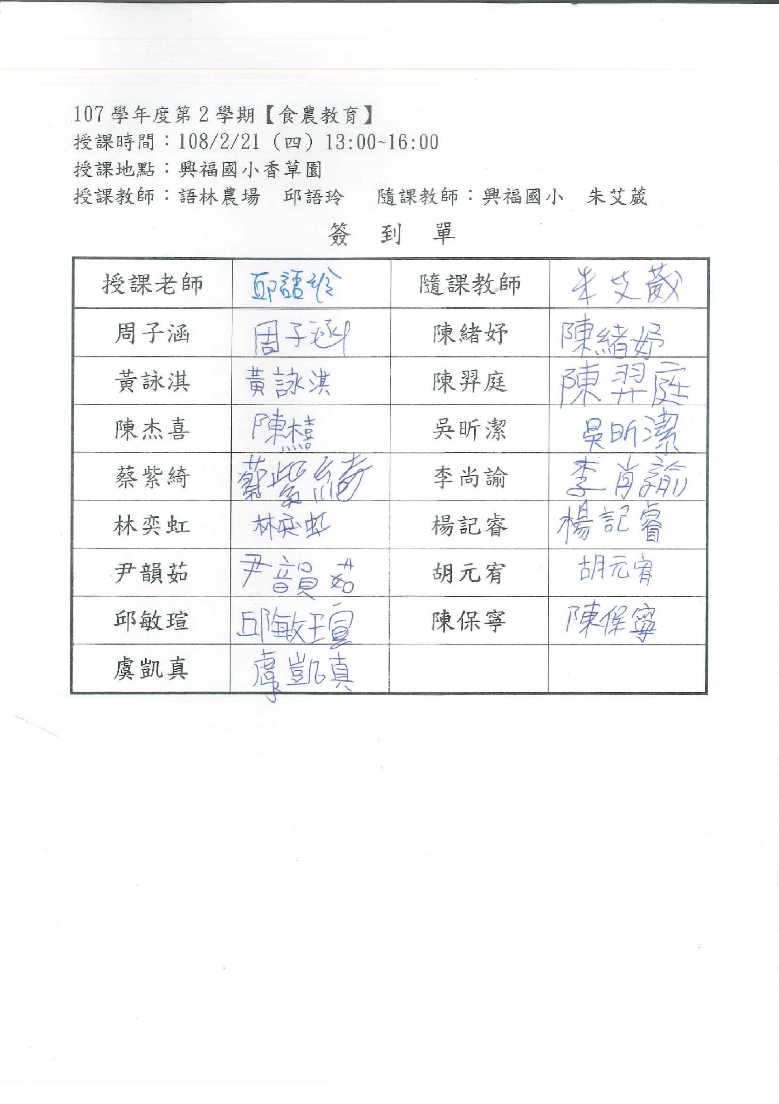 興福國小食農1080221簽到表