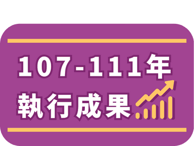 連結到107-111年執行成果